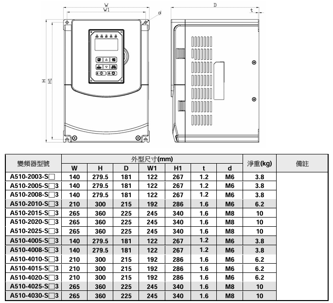 1721634139617645.png image.png