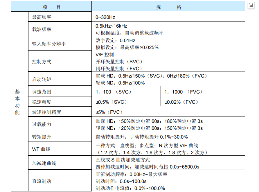 1721719791913360.png image.png